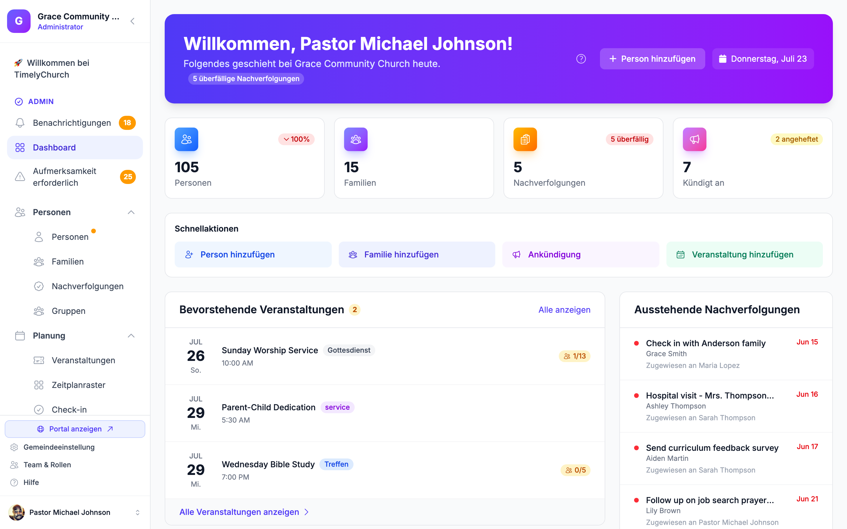 TimelyChurch-Dashboard mit Gemeindeübersicht, Spendensummen und Personen, die Aufmerksamkeit brauchen
