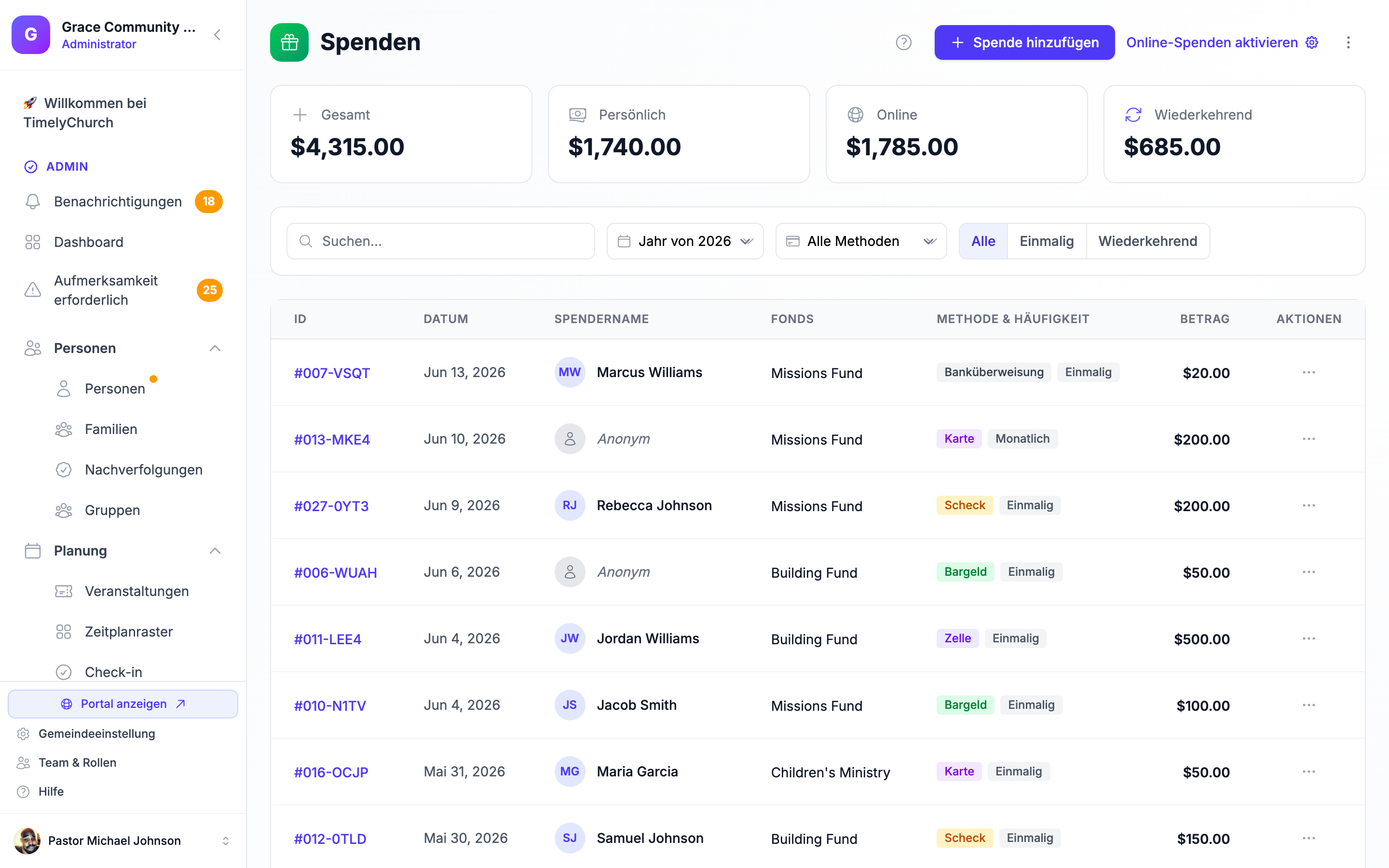 Dashboard für Online-Spenden mit Fonds und Spendenhistorie in TimelyChurch