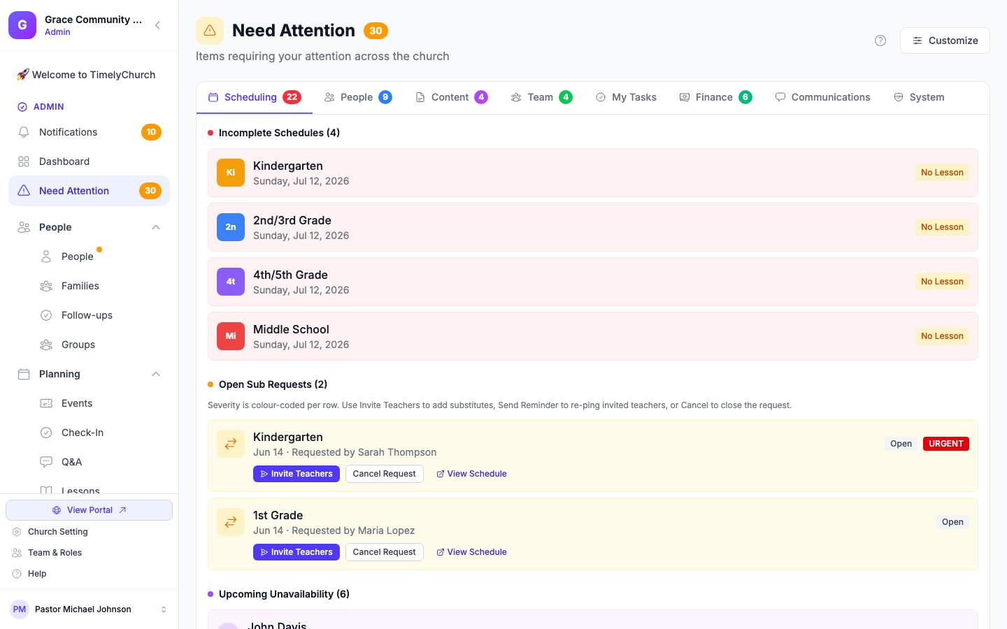 Dashboard, das Personen hervorhebt, die diesen Monat Nachkontakt brauchen