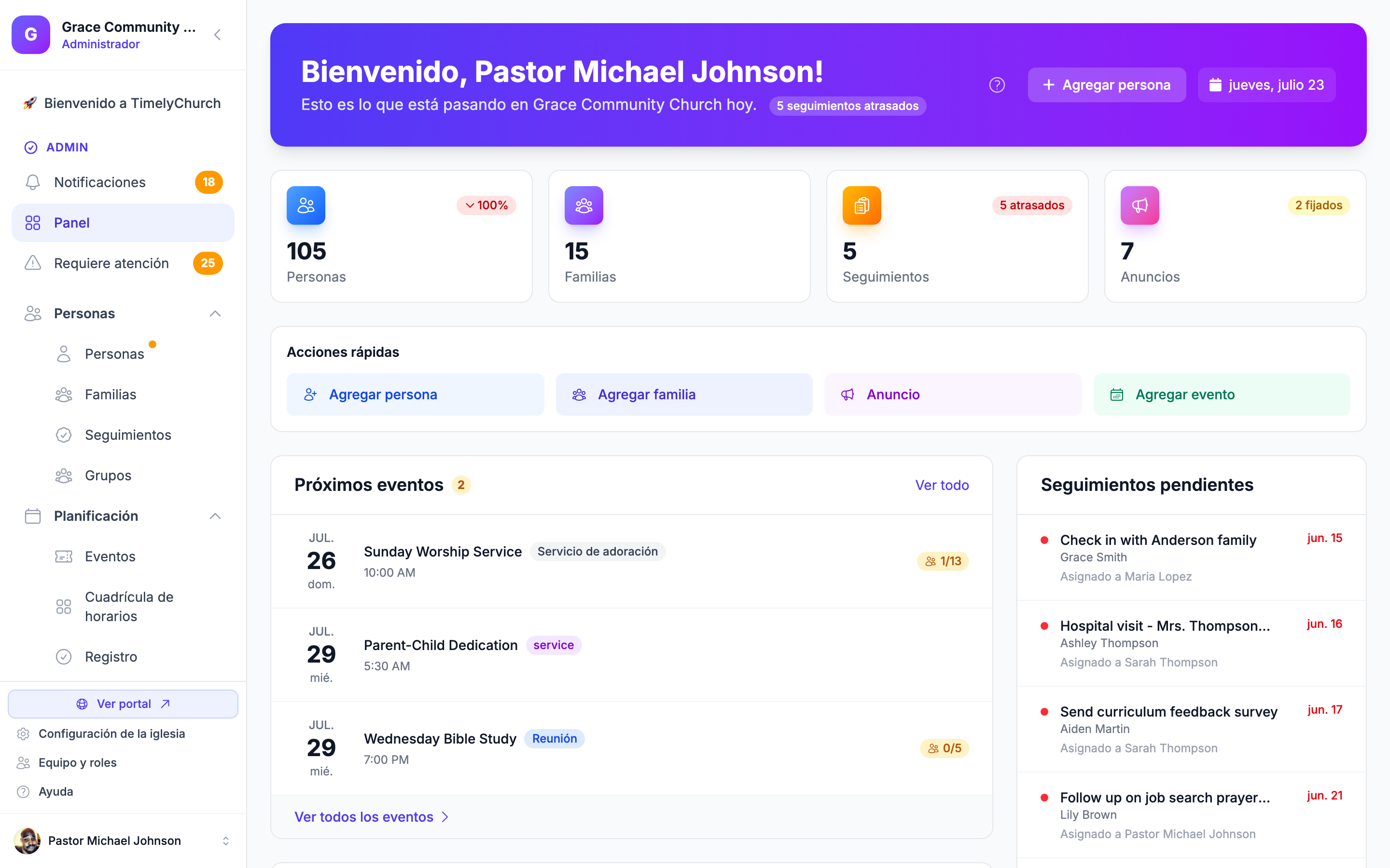 Panel de TimelyChurch que muestra asistencia, resumen de donaciones, próximos eventos y seguimientos de una iglesia en crecimiento