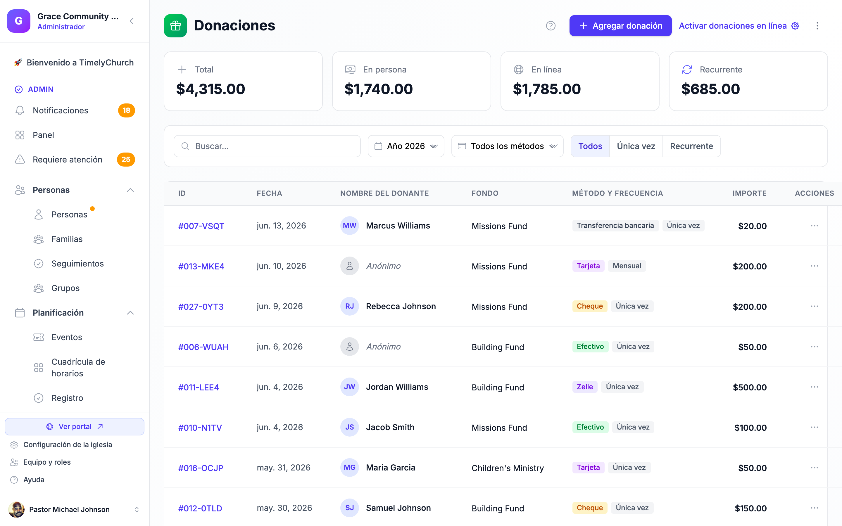Panel de donaciones en línea de TimelyChurch con donaciones registradas automáticamente y comisiones de Stripe como gastos