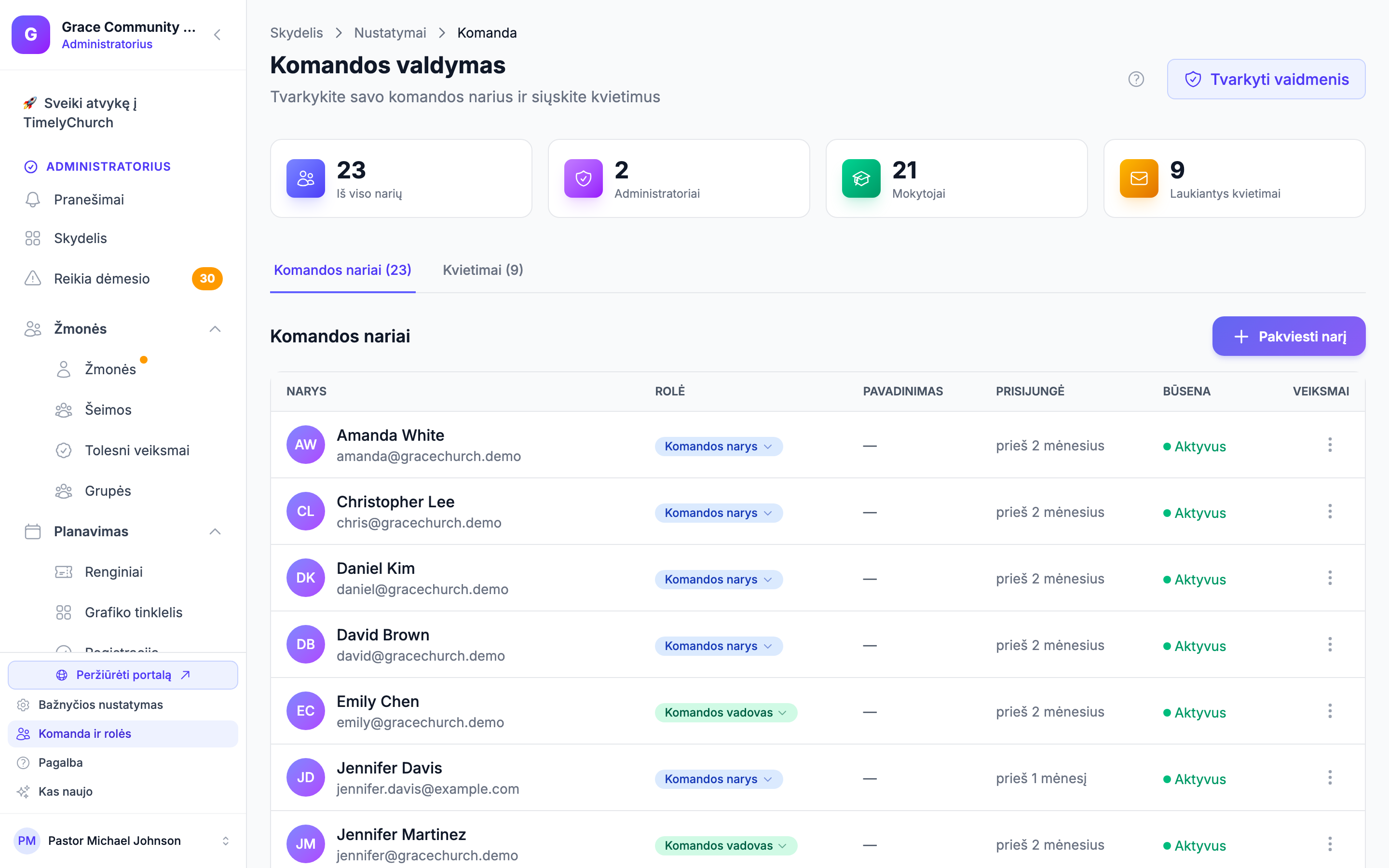 TimelyChurch komandų grafikas, rodantis savanorių patvirtinimo būseną — patvirtinta, atmesta ir laukiama atsakymo