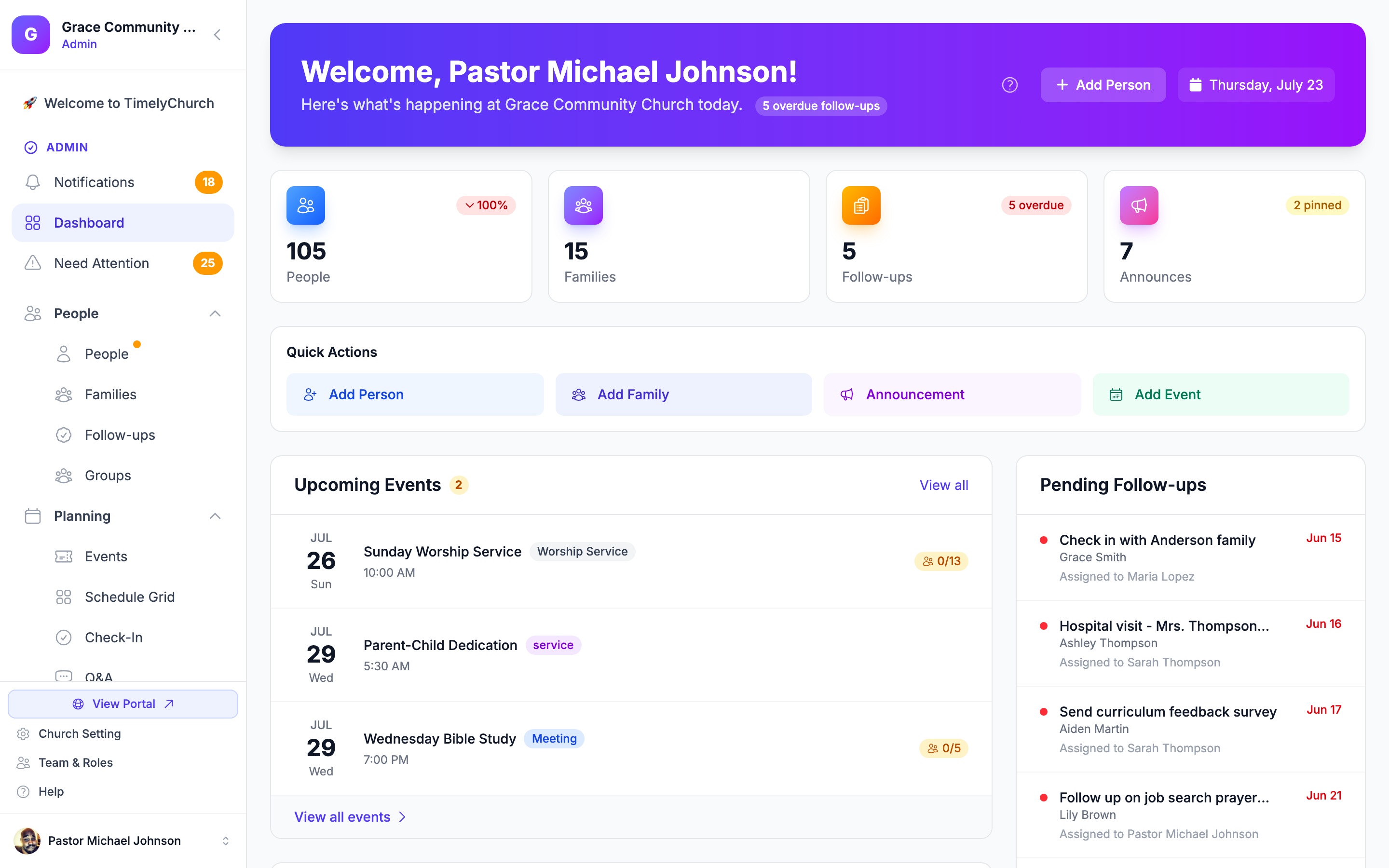 TimelyChurch dashboard showing people, giving, events, follow-ups, and church health in a single all-in-one view