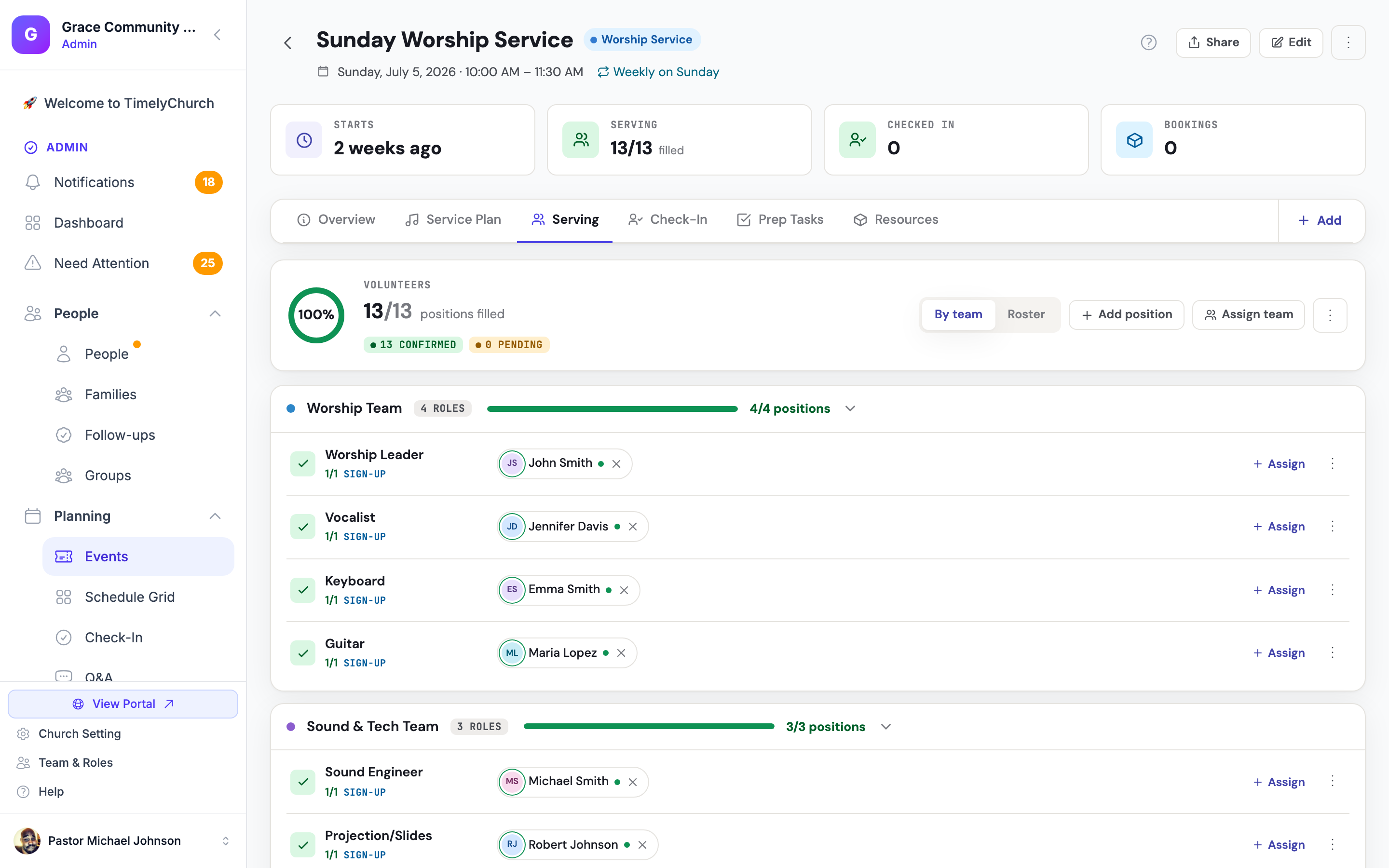 Event serving tab showing a Sunday service with all 13 of 13 volunteer positions filled