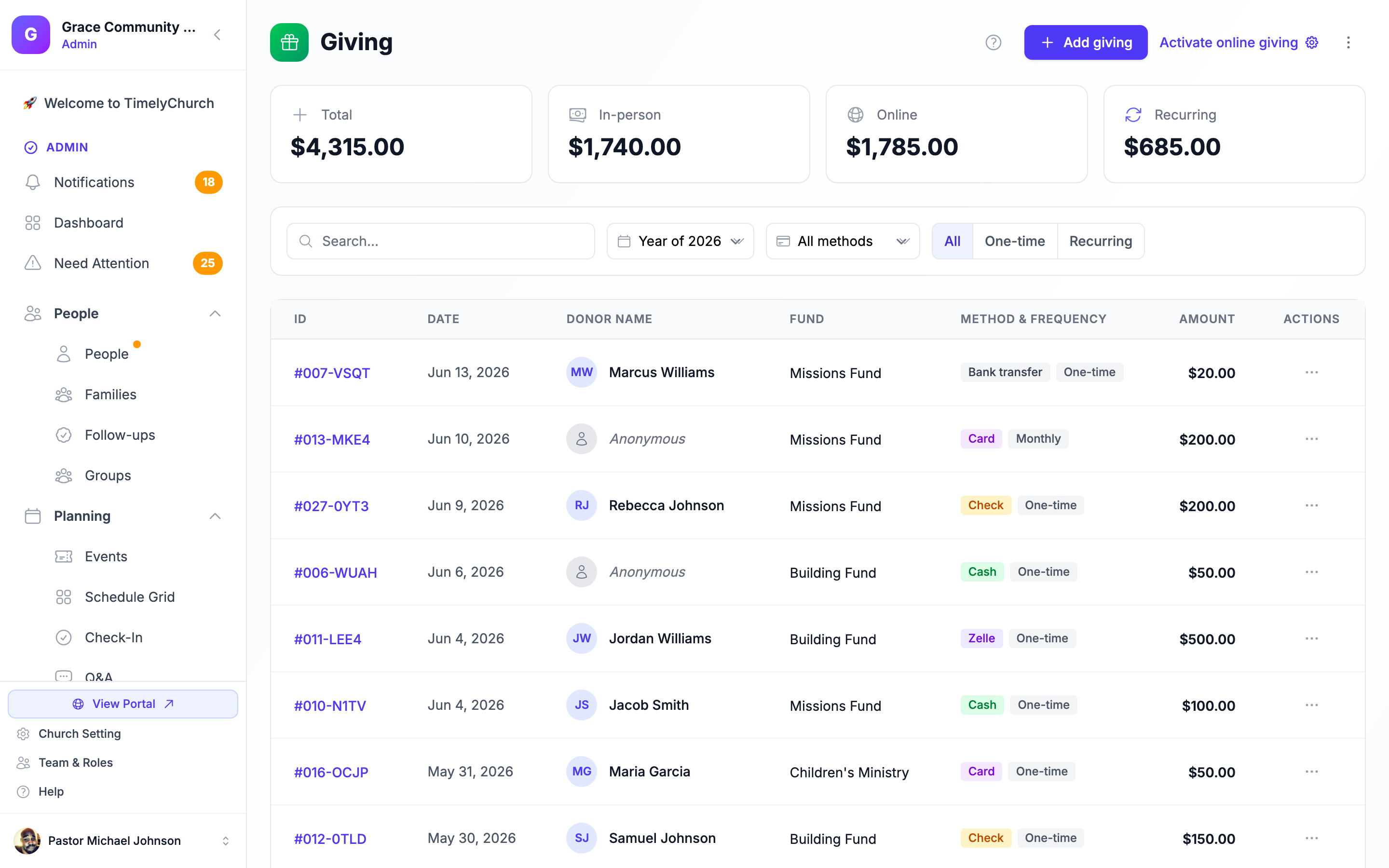 Giving dashboard in TimelyChurch showing donations, funds, and giving history