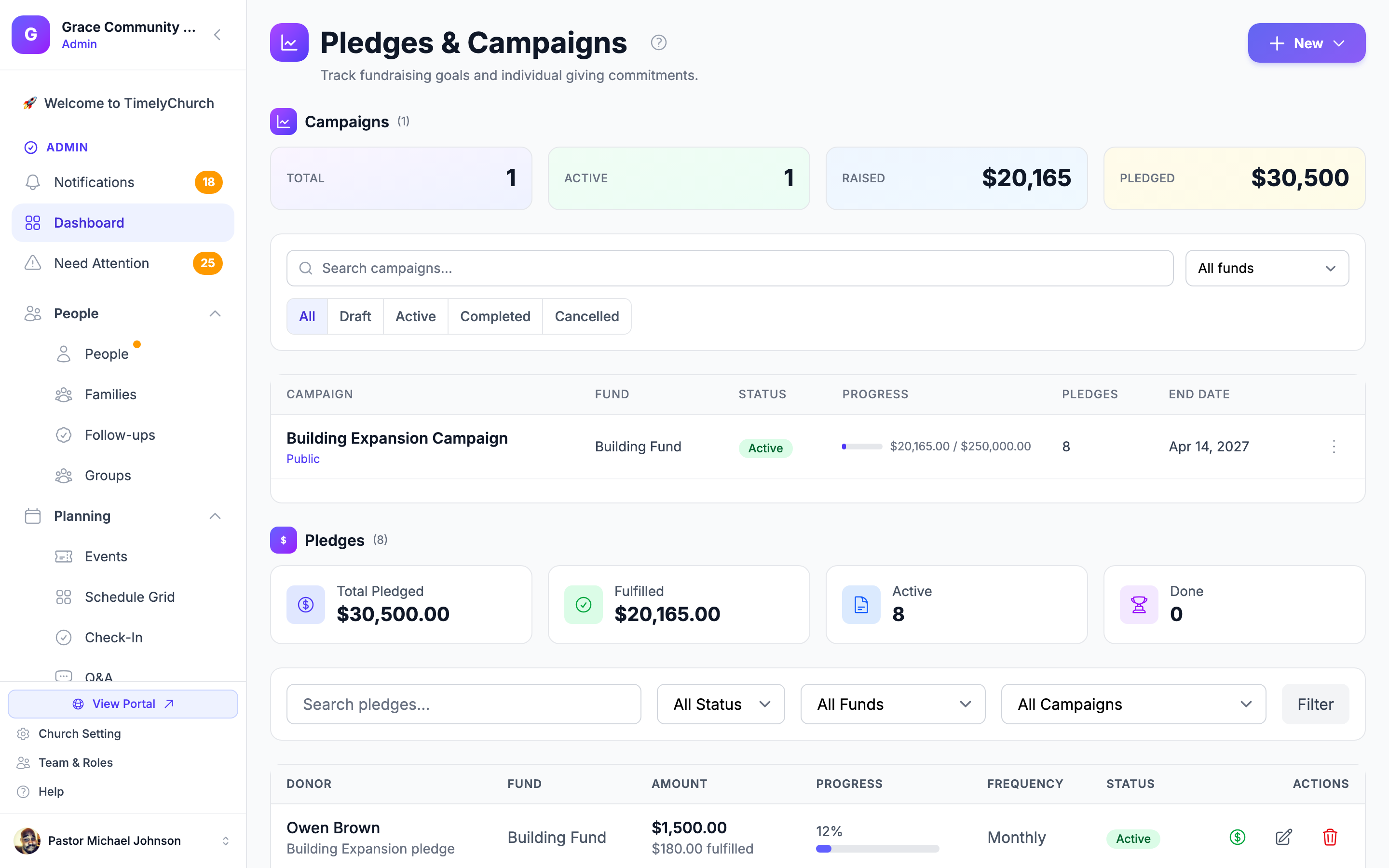 TimelyChurch pledges screen showing capital campaign progress bars, pledge totals, fulfillment percentages, and donor pledge list